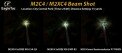 EagleTac M2XC4 MKII (3xCree R2, 800 лм, 18650 / CR123A)